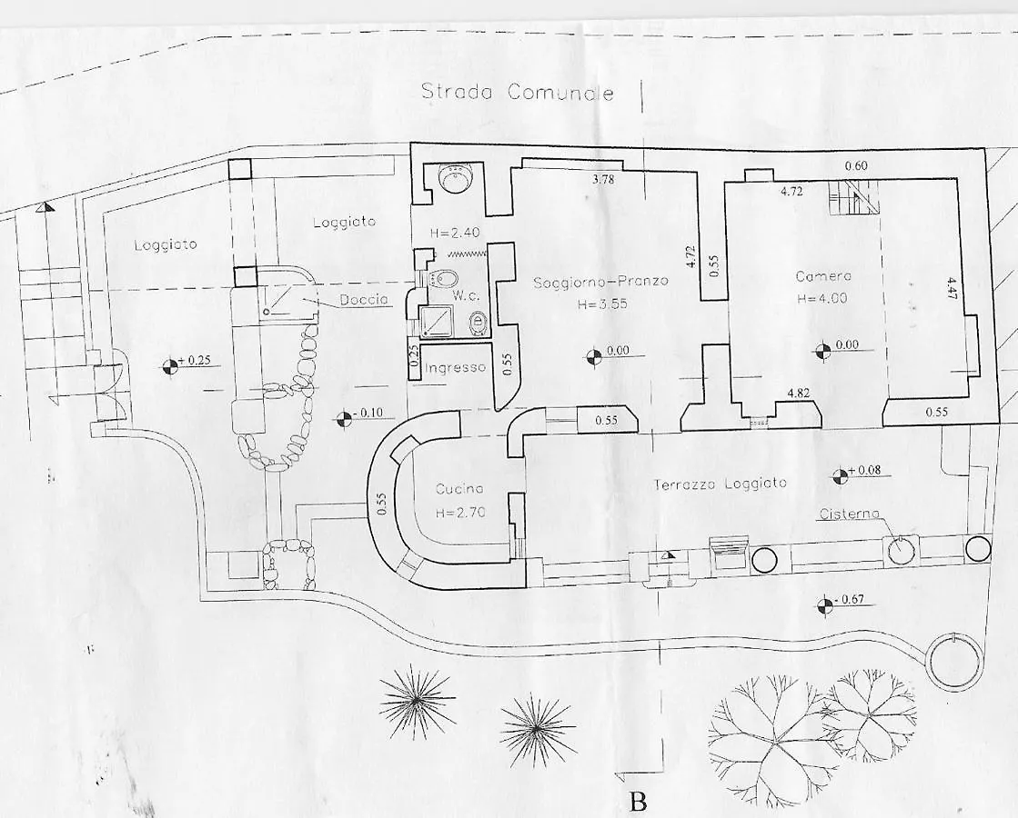 Villa Casa Madonia Panarea